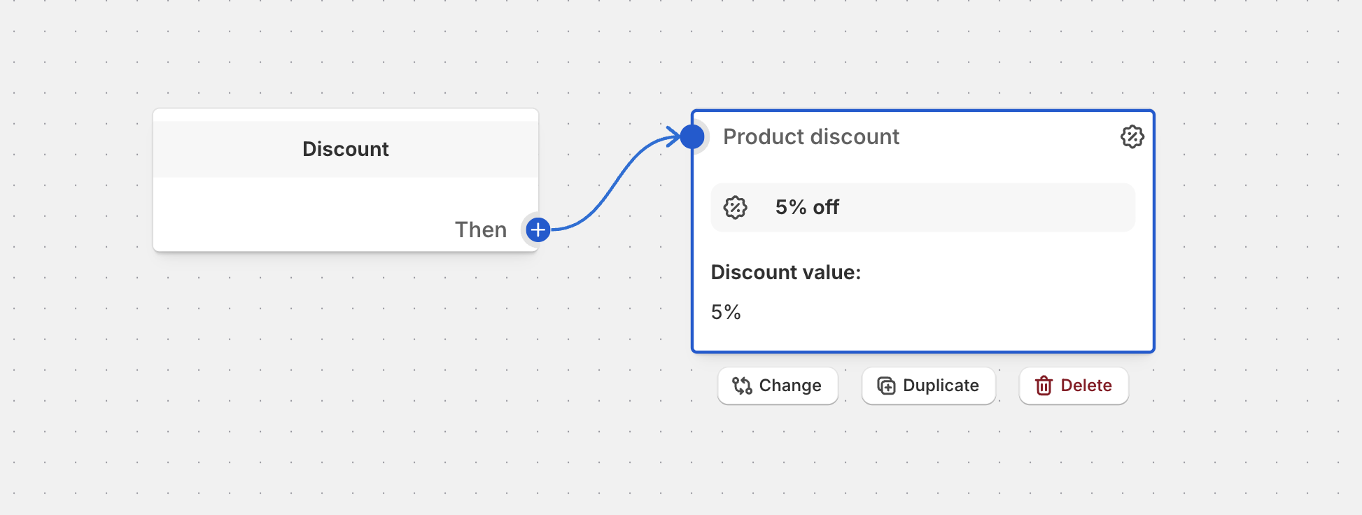 Basic Discount Settings